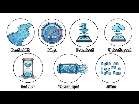 Semua Istilah Kecepatan Internet Dijelaskan dalam 2 Menit