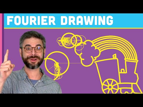 Coding Challenge #130.1: Drawing with Fourier Transform and Epicycles