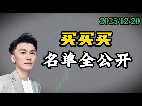 圣诞行情强势回归，落后补涨名单全公开。（2025.12.20）