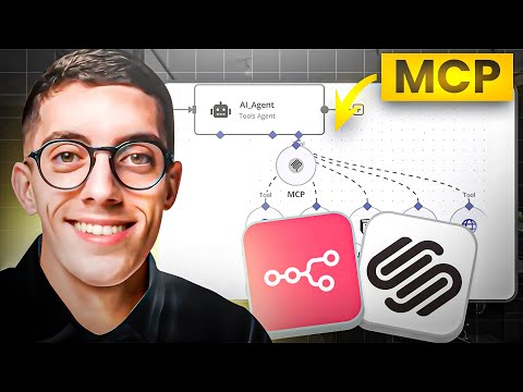 MCP + n8n Automation: La Guía Definitiva para Agentes IA MCP (2025)