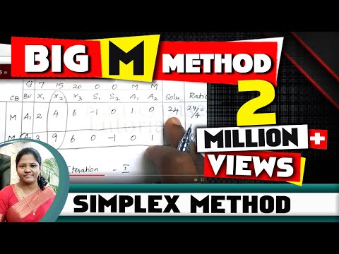 LPP using [Big M Method] Simple Formula with Solved Problem || in Operations Research :by kauserwise