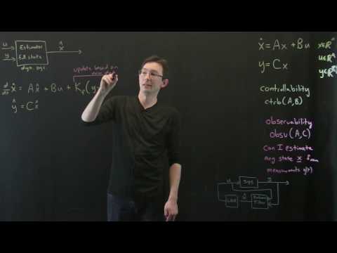 Control Bootcamp: Full-State Estimation