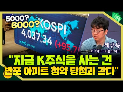 [Money Research Institute] The era of large-scale loans: Beyond 5,000, even up to 6,000? "Buying ...