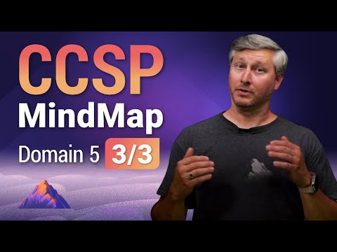 CCSP MindMap for Domain 5 (3 of 3) | CCSP Exam Prep