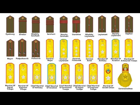 Every Rank In The Soviet Red Army During WWII Explained