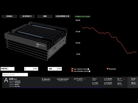 SHOULD I GET ICERIVER AE0 ASIC OR NOT? I REALY WANT TO GET ONE FOR MY ICERIVER BRICK COLLECTION.