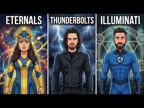 Every Team in Marvel EXPLAINED in Detail