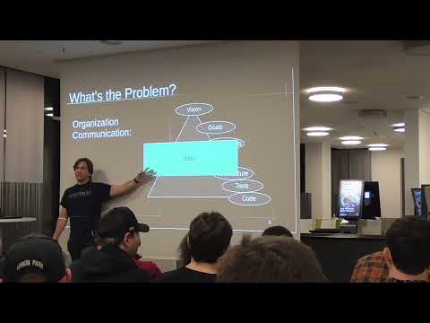 Microservices Meetup Munich - Event Modeling with Adam Dymitruk