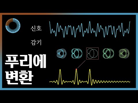 푸리에 변환이 뭐냐면... 그려서 보여드리겠습니다.
