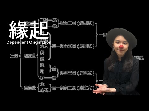 【何謂緣起？】逆向操作就能解脫！緣起4大特性及其背後邏輯 | 十二因緣 | 無明 | 蛀蟲米