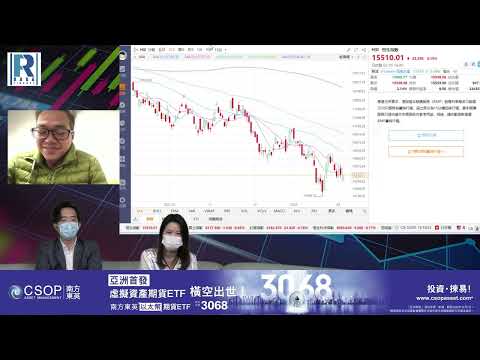 Raga Finance：4點光線財經 20240205 第一節：內房股大插A股跌上證曾穿2666點、人民幣走弱、恒指收報15510微跌23點