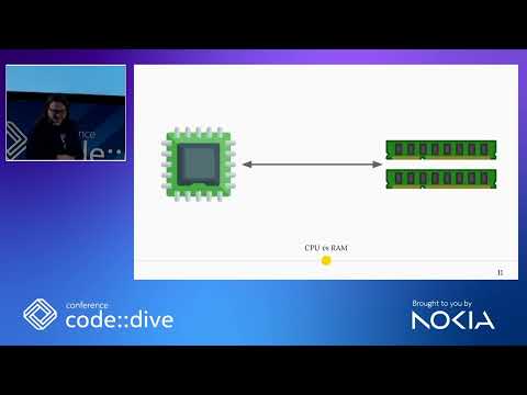 ECS and Data Oriented Design - Mathieu Ropert - code::dive 2023