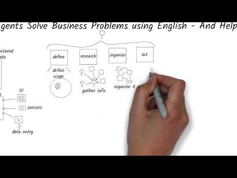 How to Automate Business Processes with AI Agents