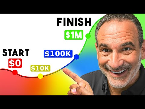 Accountant Explains: The 4 Financial Freedom Zones - How close are you?