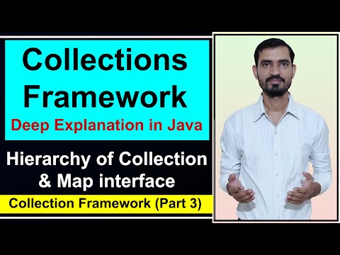 Collections Framework in Java by Deepak | Collection & Map Hierarchy