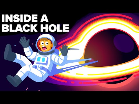 What Really Happens If You're Sucked Into a Black Hole (Minute by Minute)