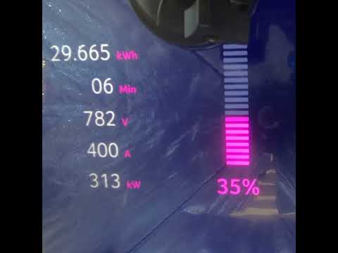 We should all charge above 300 kW from 10-60%