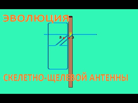 Эволюция скелетно-щелевой антенны