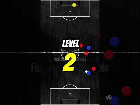 Guess The Goal : Part 3 #guessthegoal #Football #soccer