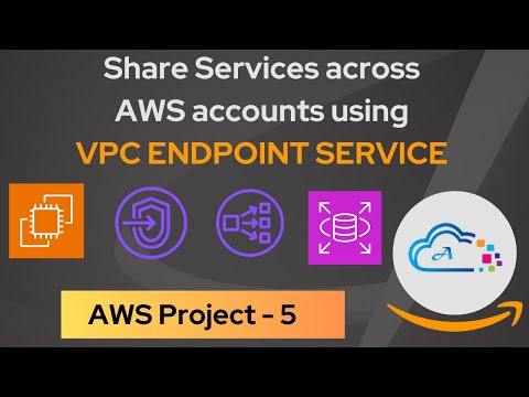 Share Services acrossAWS accounts using VPC ENDPOINT SERVICE