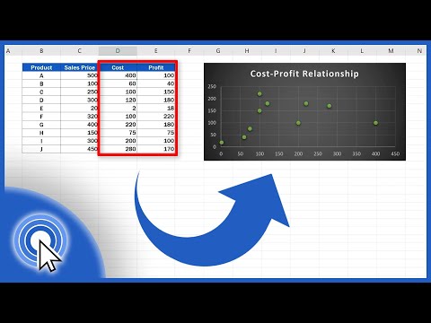 How to Make a Scatter Plot in Excel