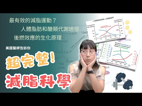 什麼運動最能燃脂？美國醫師帶你看懂減脂科學、生化原理與後燃效應！