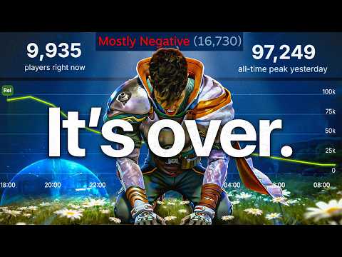 Highguard is the biggest cope I've ever seen