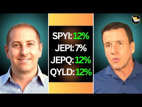 Covered Call ETFs: What Are the Risks?