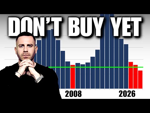 The EXACT Date Home Prices Will Hit Rock Bottom (Get Ready)