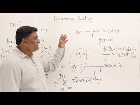 2.1.3 Recurrence Relation (T(n)= T(n-1) + log n) #3
