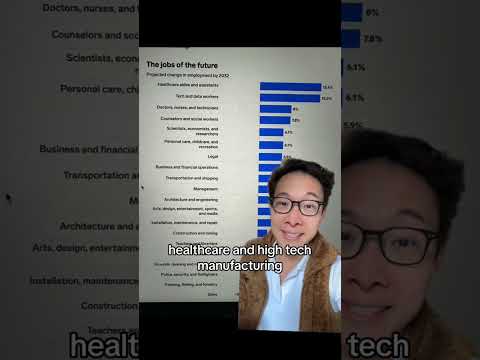 AI can't touch this! #shorts #ytshorts