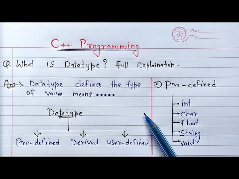 C++ Datatypes | Learn Coding