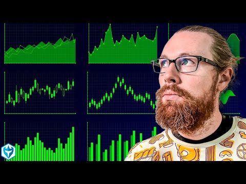 Trading was HARD Until I Learned These 3 SIMPLE Concepts