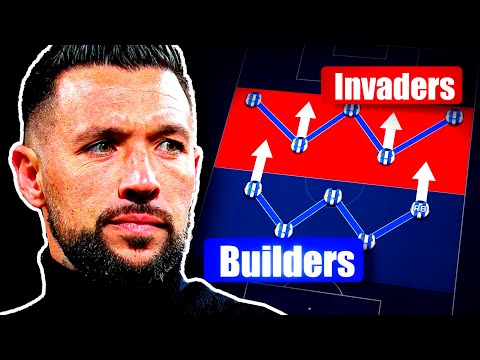 Is Farioli Showing Us the Next Step of Positional Play?