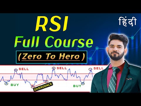 RSI Mastery Course : Basic To Advance