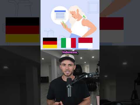 Most Common Dreams In Every Country