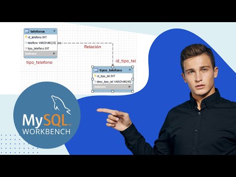 How to RELATE Tables in MySQL Workbench 🔗🔑 FOREIGN keys