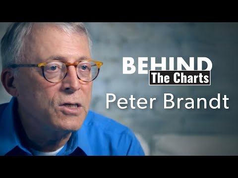 Peter Brandt on Trading | David Keller, CMT & Peter Brandt | Behind the Charts (03.01.21)