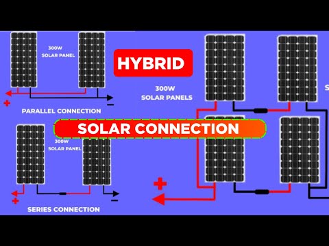 How to Wire Solar Panels: Series, Parallel & Hybrid