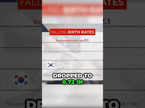 Why South Korea Could Disappear Soon