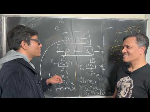 AP Physics Quiz 7: Newton's Second Law