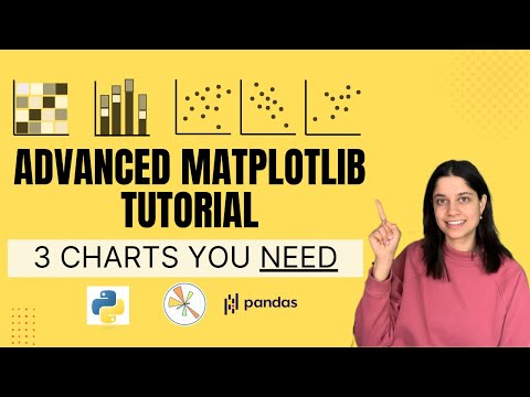 Advanced Matplotlib Tutorial: Stacked Bar Charts, Heatmaps & Subplots | Python Data Visualization