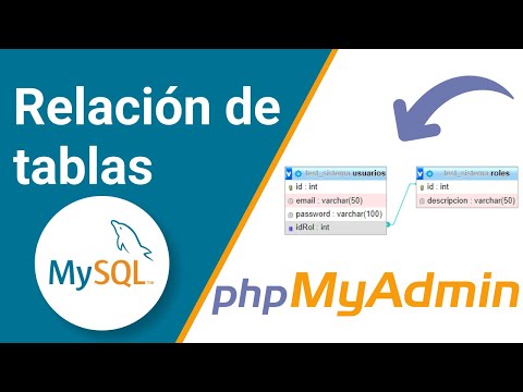 How to relate tables in MySQL using phpMyAdmin