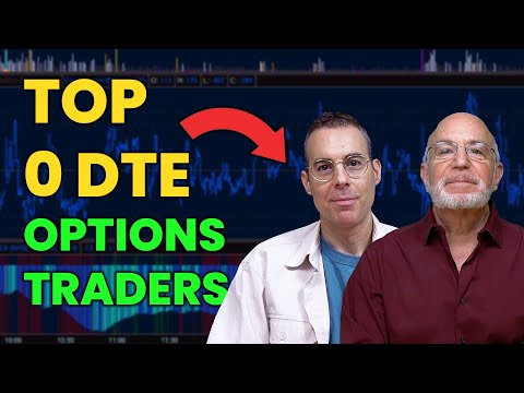 Top 7 Market Breadth Days for 0 DTE Options Trading
