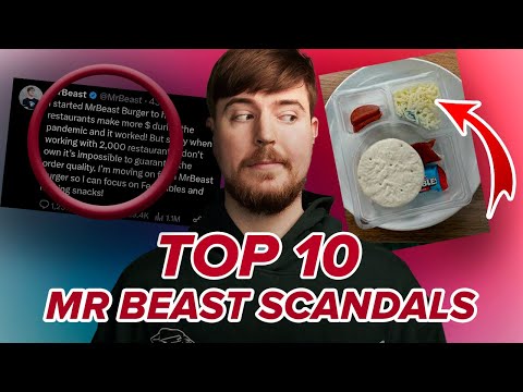 Is HE A FRAUD? All the Scandals of MrBeast