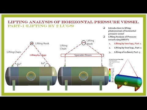Lifting Analysis of Horizontal pressure vessel using two lifting lugs in ANSYS, Part-1