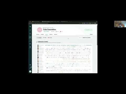 Influencer Marketing Deconstructed: CAIA Cosmetics