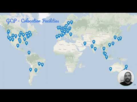 Terminologies 6  - Hybrid Networking Options