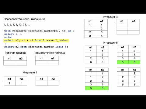 Recursive Queries in SQL (Postgres)