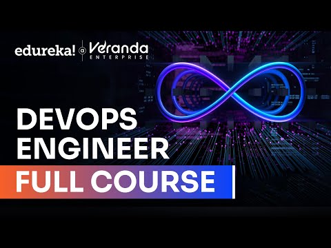 DevOps Engineer Full Course 10 Hours [2025] | DevOps Engineer Roadmap | DevOps Course | Edureka Live